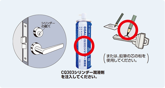 CQ303シリンダー潤滑剤を注入してください。(または、鉛筆の芯の粉を使用してください。)